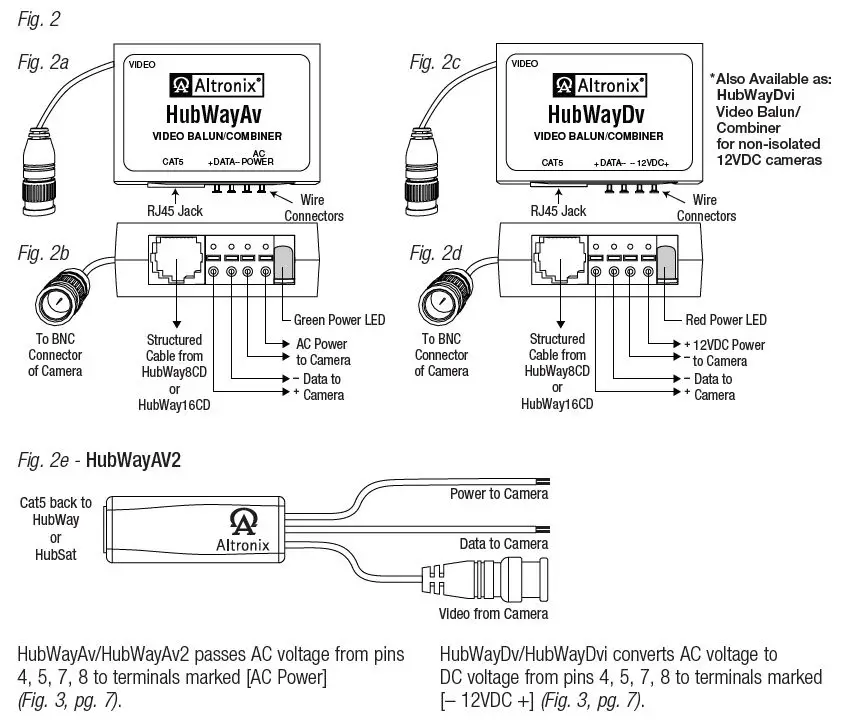 Altronix-HubSat8D-Series-HubSat8D-Passive-UTP-FIG-4