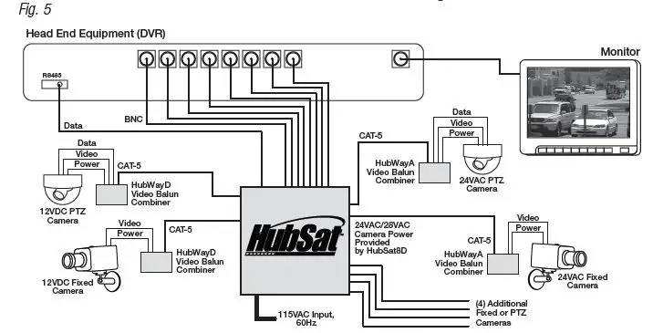 Altronix-HubSat8D-Series-HubSat8D-Passive-UTP-FIG-7