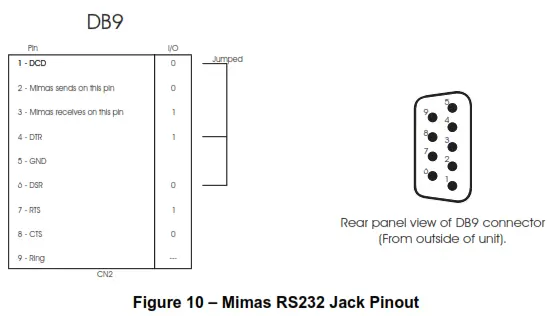 AESTHETIX MIMAS Hybrid Integrated Amplifier - fig 10