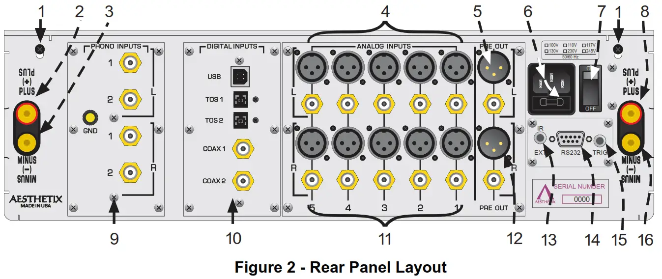 AESTHETIX MIMAS Hybrid Integrated Amplifier - fig 2