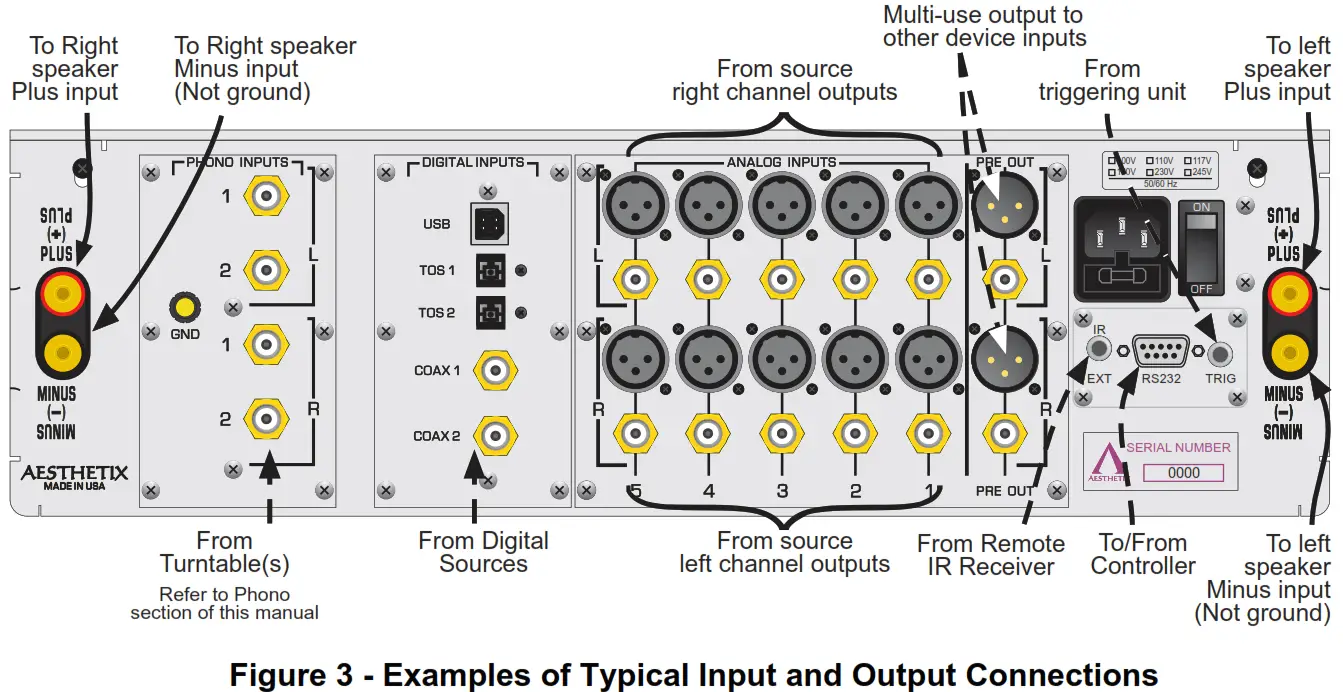 AESTHETIX MIMAS Hybrid Integrated Amplifier - fig 3