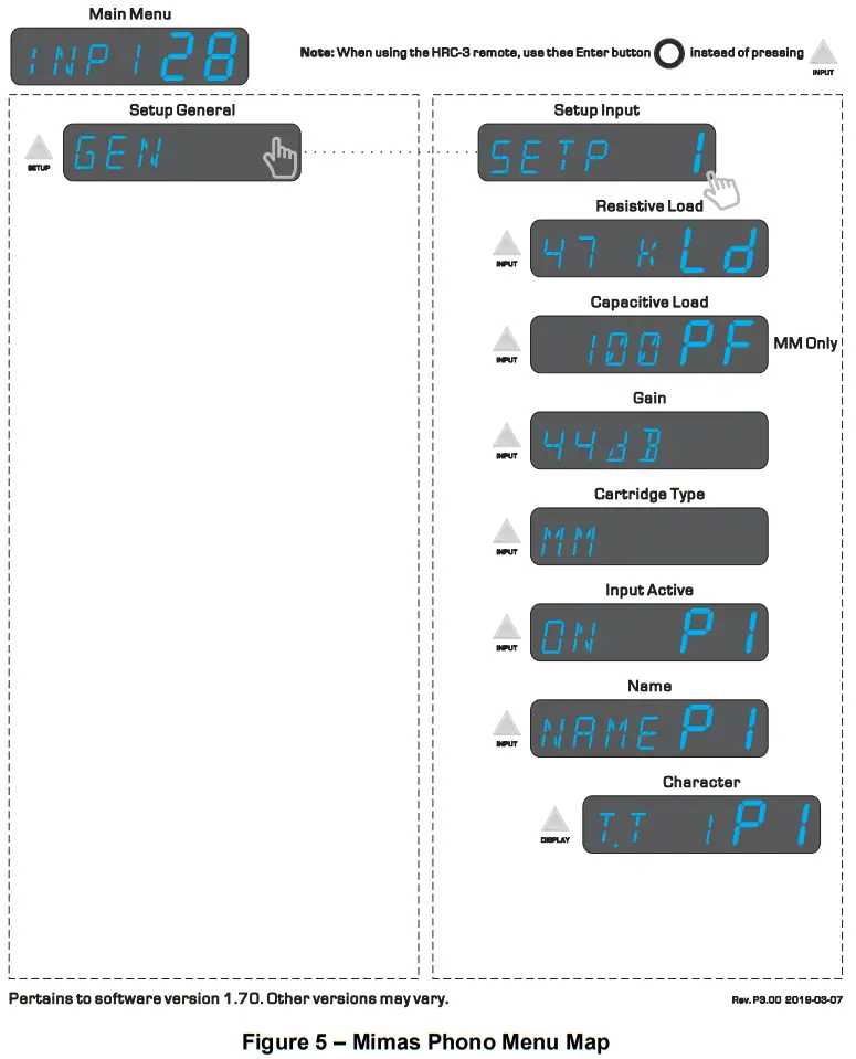 AESTHETIX MIMAS Hybrid Integrated Amplifier - fig 5