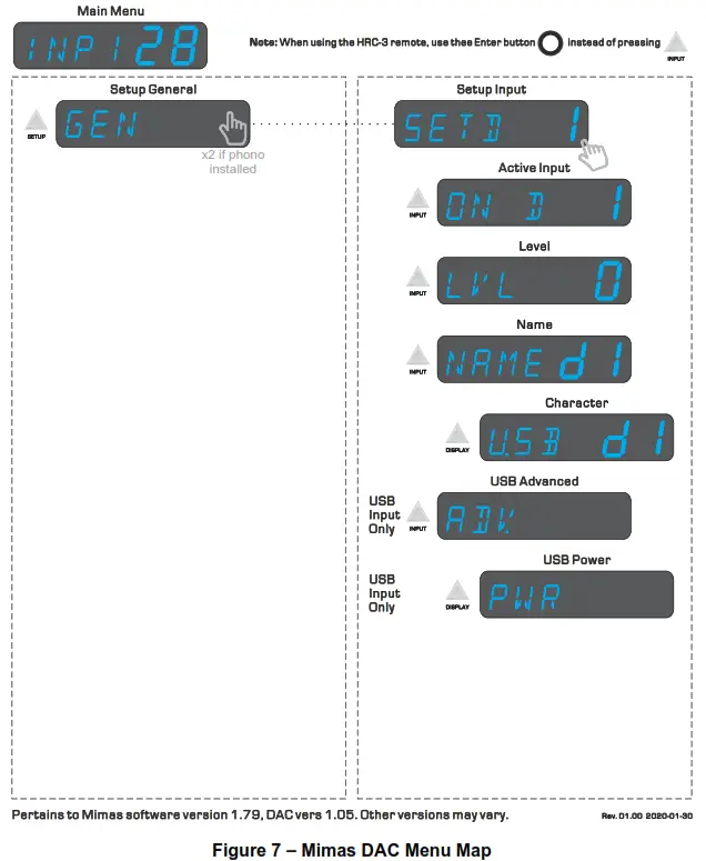 AESTHETIX MIMAS Hybrid Integrated Amplifier - fig 7