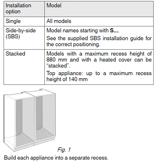 LIEBHERR ICNh 5173 Integrated Fridge Freezer fig 3