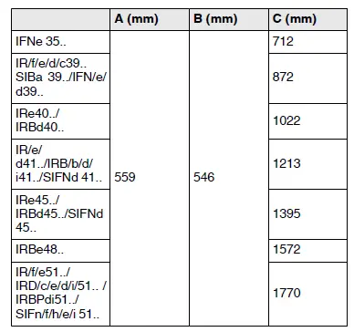 LIEBHERR ICNh 5173 Integrated Fridge Freezer fig 5