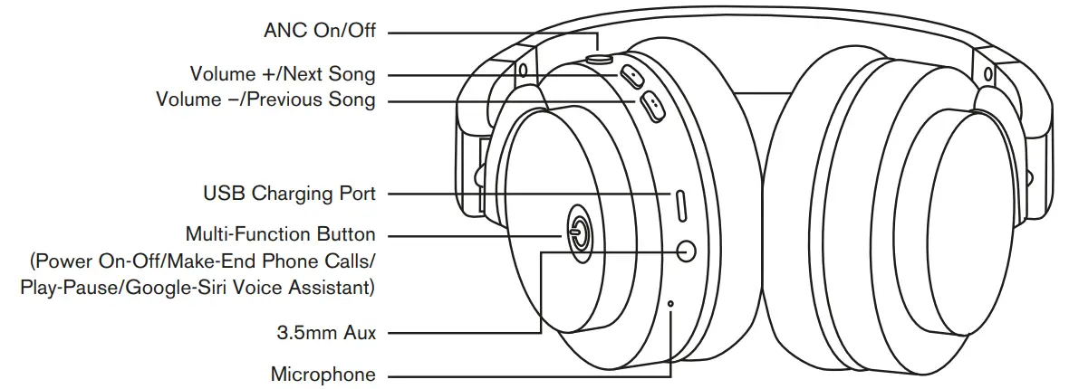 INMOTION WX 381A Wireless Over Ear Headphones - Print colours