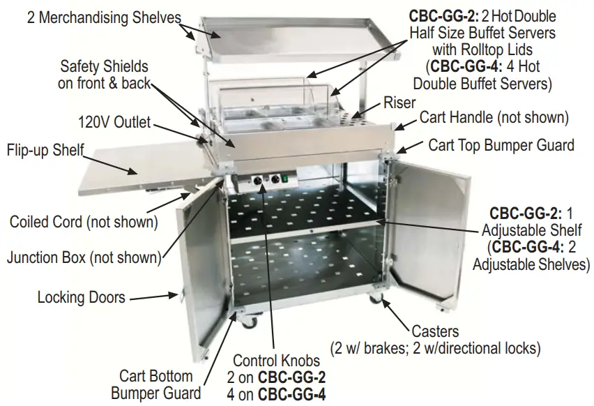 Cadco CBC GG 2 L3 Heated Buffet Cart - FIG 4