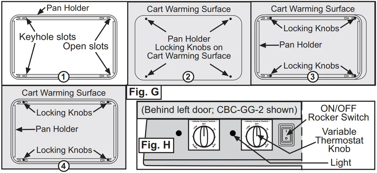 Cadco CBC GG 2 L3 Heated Buffet Cart - FIG 5
