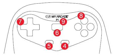 MY-ARCADE-Gamestaion-Wireless-HD-fig-2