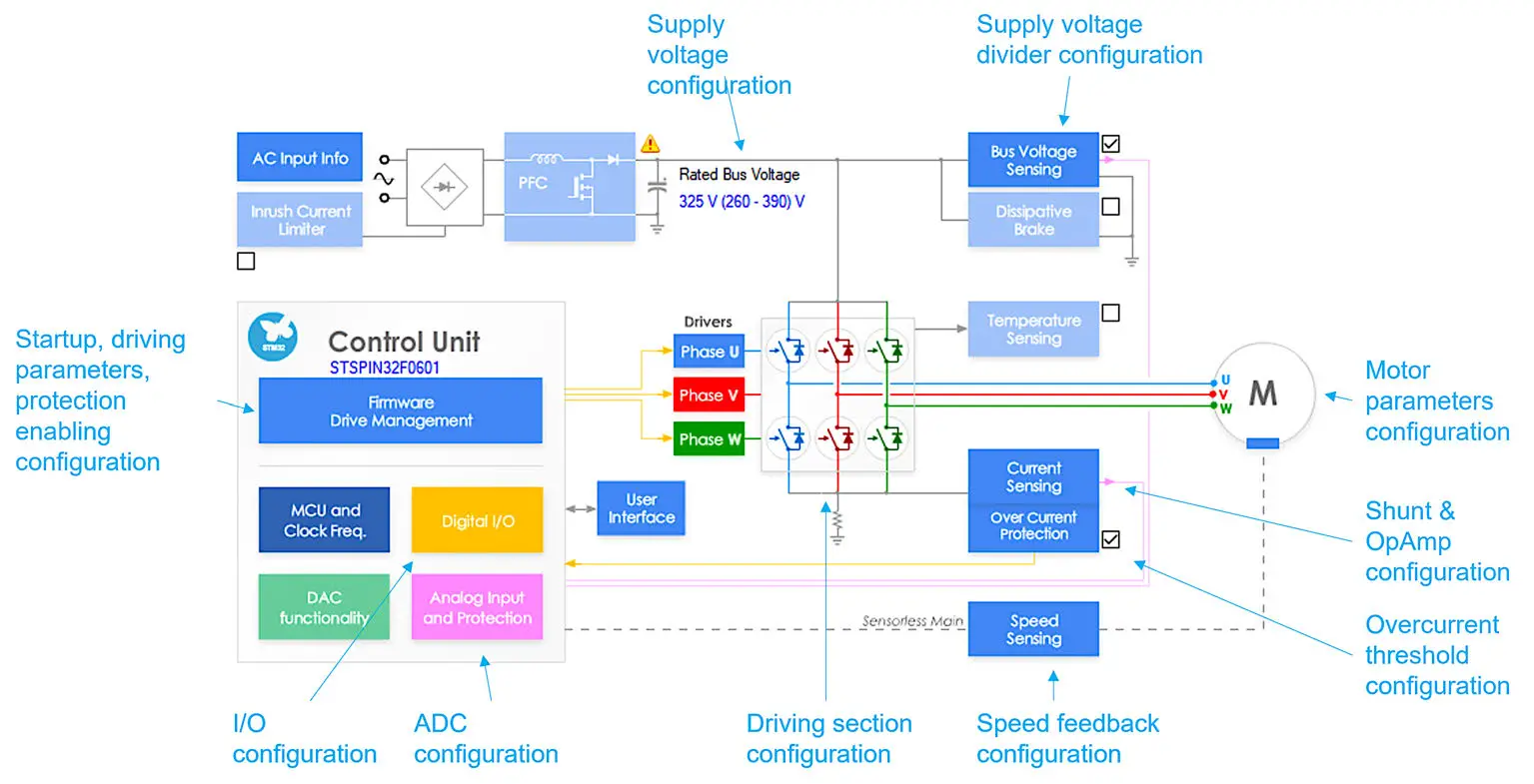 STMicroelectronics-UM2963-STEVAL-CTM012V1-Evaluation-Board-06