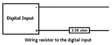 LINORTEK-ITRIXX-WFMN-ADI-Wireless-Wifi-Hour-Meter-FIG-2