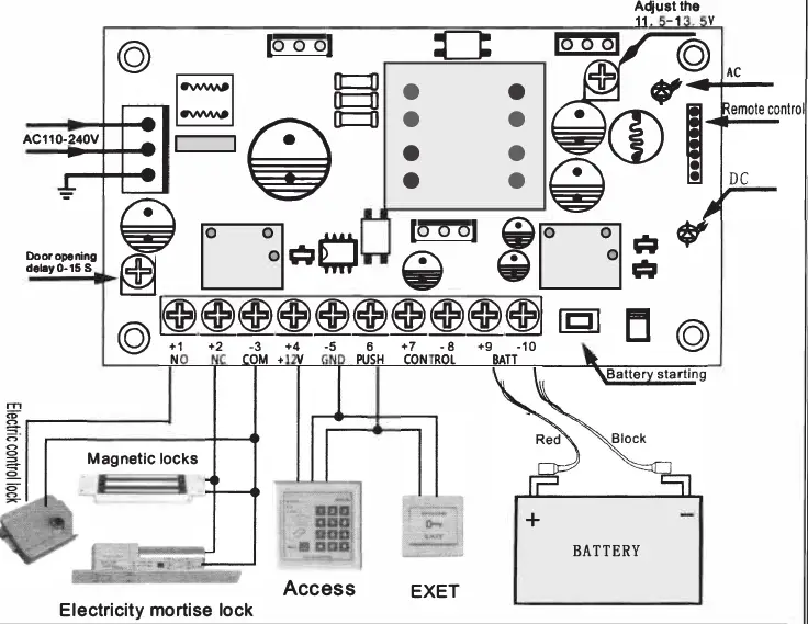 All-Security-Equipment-ASE-Power-Supply-Control-Box-fig-1