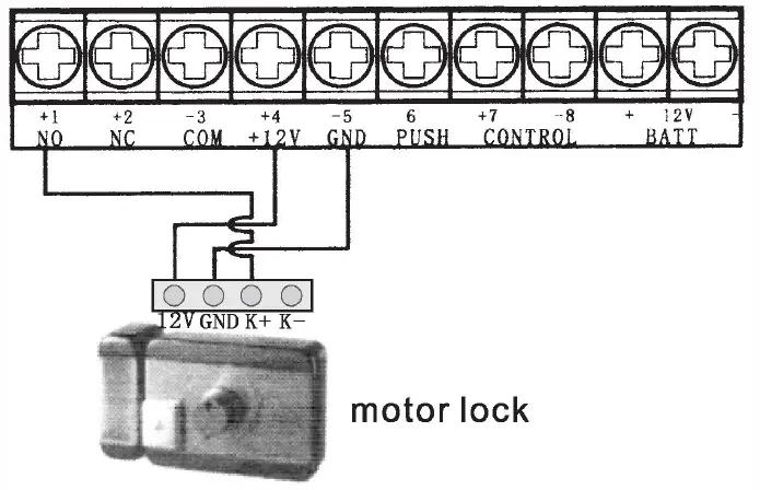 All-Security-Equipment-ASE-Power-Supply-Control-Box-fig-4