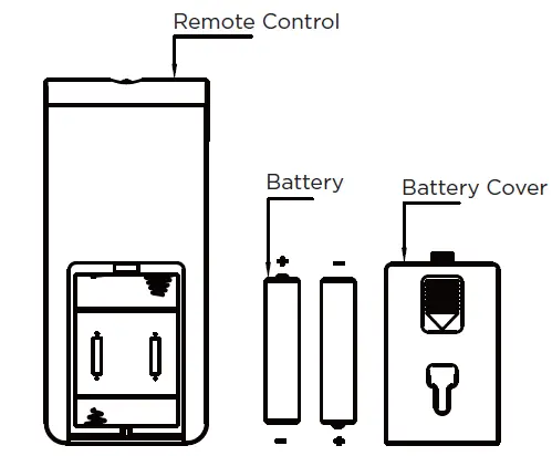 BLACK PLUS DECKER BAPUV150 Air Purifier-18
