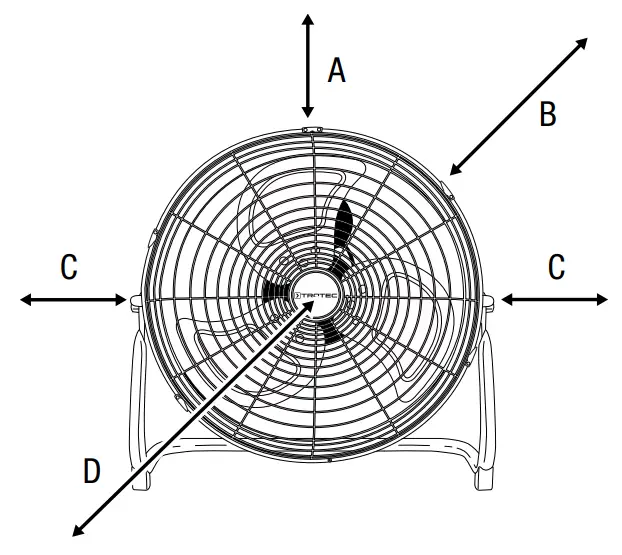 TROTEC TVM 11 Floor Fan - Positioning