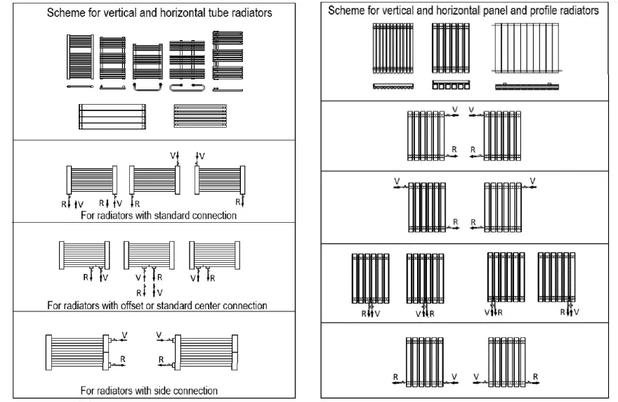XIMAX-2816BTU-Gamba-Horizontal-Designer-Radiator-3