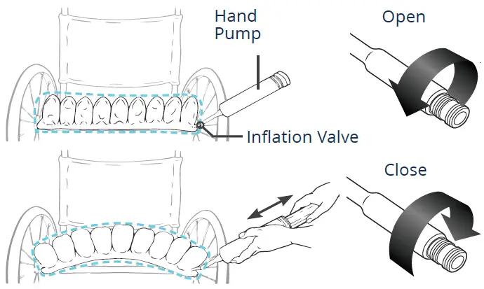 permobil-10965-Roho-Quadtro-Select-Cushion-Inflation-fig-2