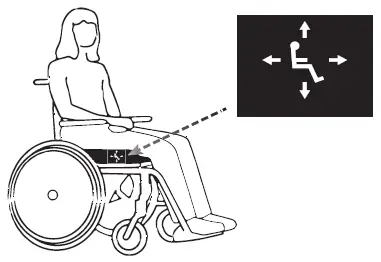 permobil-10965-Roho-Quadtro-Select-Cushion-Inflation-fig-3