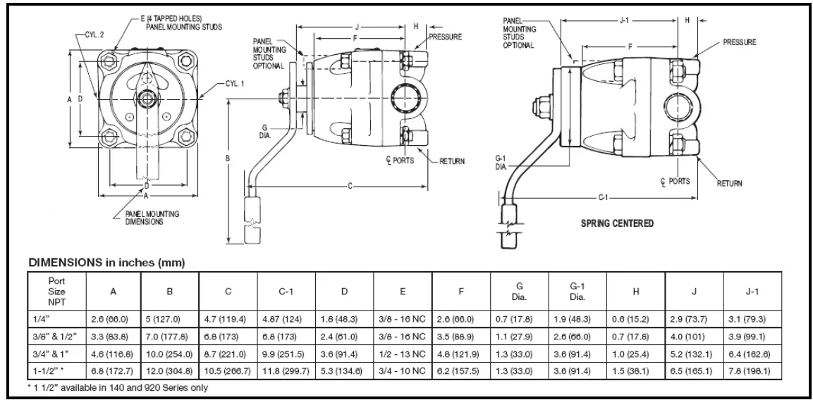 Barksdale 140 Series Heavy Duty Valve-2