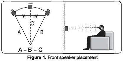 Earthquake-Sound-RBS-52-2-Way-Bookshelf-Home-Speakers-fig-2