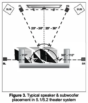 Earthquake-Sound-RBS-52-2-Way-Bookshelf-Home-Speakers-fig-4