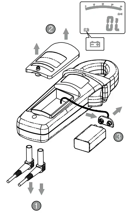 Megger DCM1500 True RMS AC DC Clamp Meter - Battery Replacement