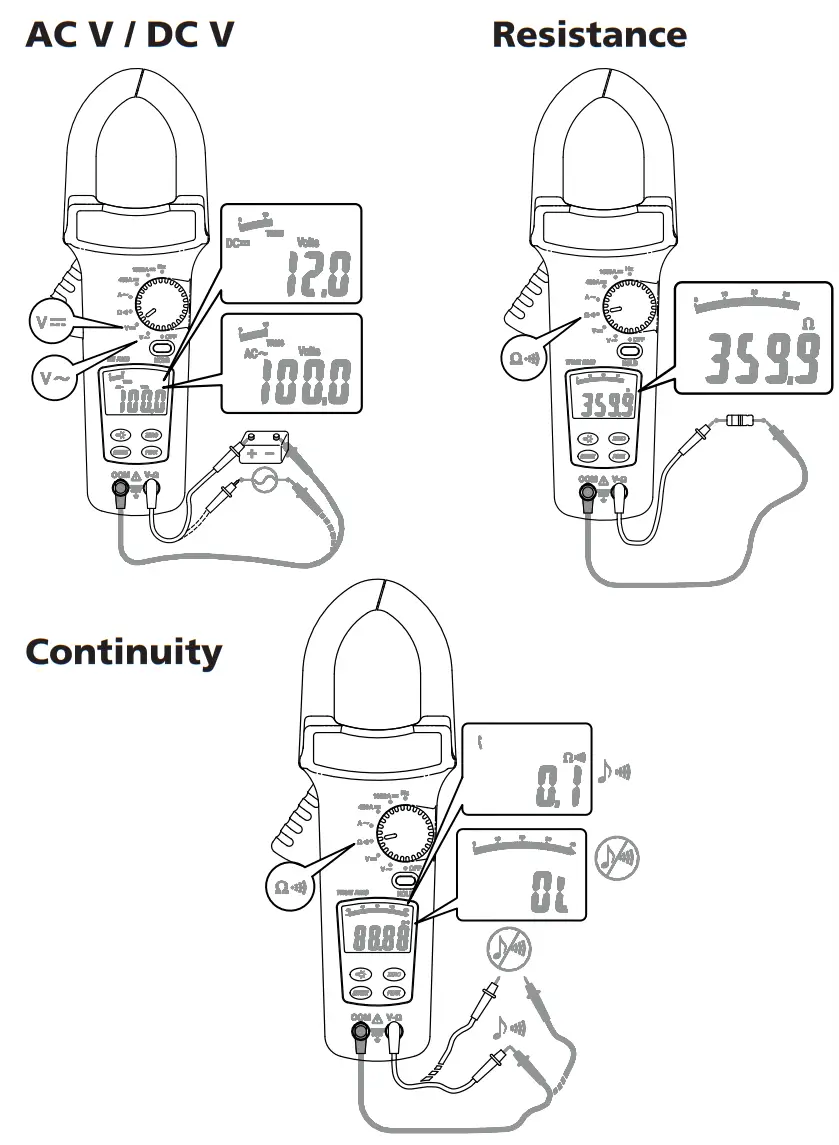 Megger DCM1500 True RMS AC DC Clamp Meter - Resistance