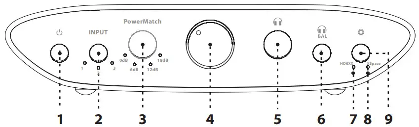 ifi ZEN CAN Signature 6xx -