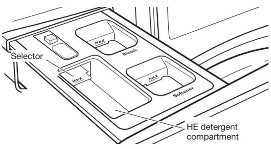 Washing Machines W11355369A Front Load Washer -ab on left side o