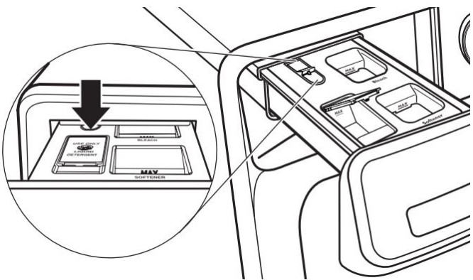 Washing Machines W11355369A Front Load Washer -Removing the Dispenser