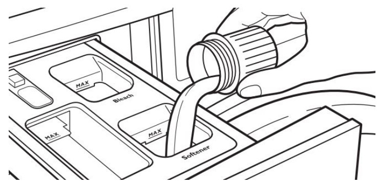 Washing Machines W11355369A Front Load Washer -liquid fabric