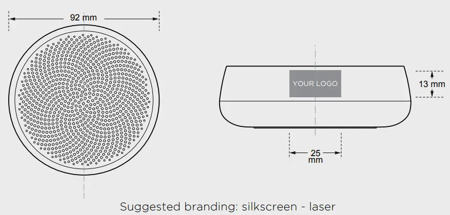 B2B RECOMMENDED CUSTOMIZATION