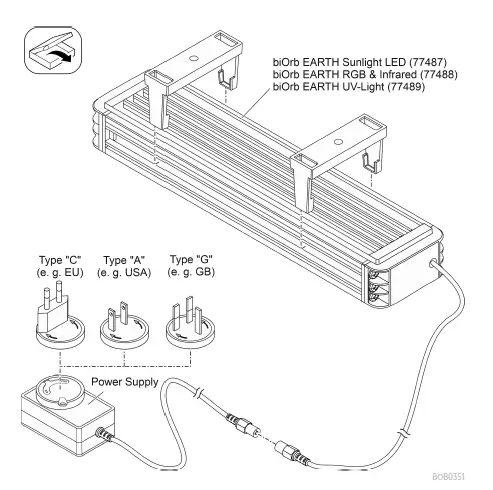 biorb-EARTH-Sunlight-LED-Kit-RGB-and-Infrared-Kit-UV-Light-Kit-1