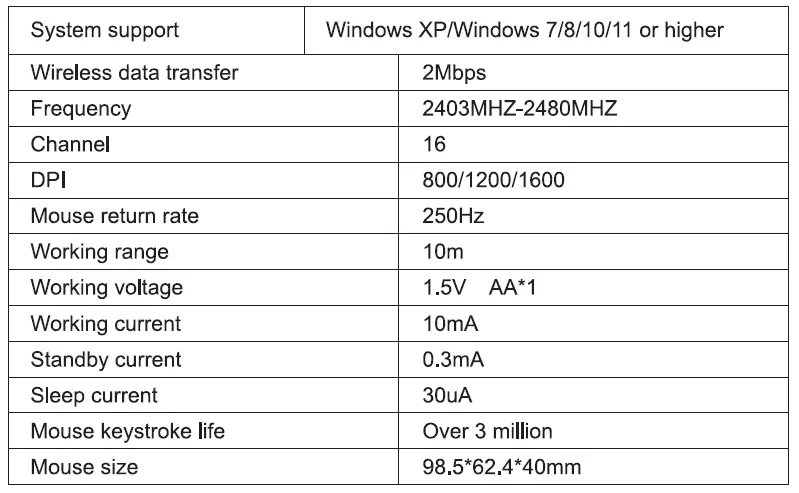 SEENDA JPX004 2.4G Wireless Portable Keyboard Mouse-03