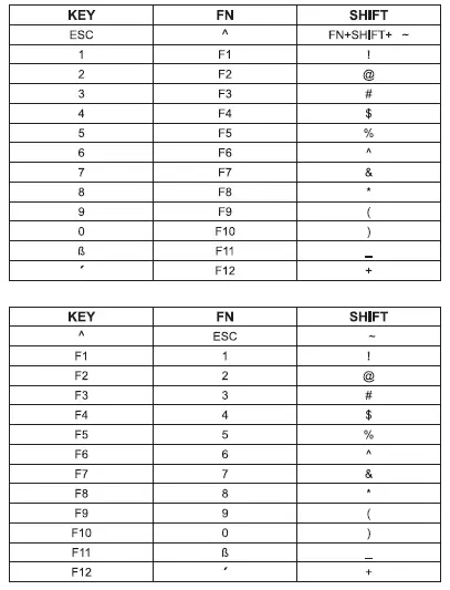 SEENDA JPX004 2.4G Wireless Portable Keyboard Mouse-04