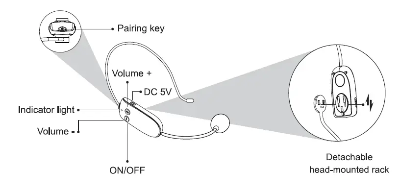 Bluetooth Voice Amplifier Microphone Speaker Waterproof (1)