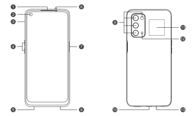 CPH2195 OPPO A54 5G Smartphone -
