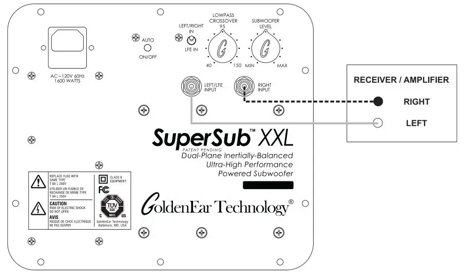 GoldenEar Technology 317SSUBX SuperSub X 1400w Dual-Plane Inertially Balanced Subwoofer - Left and Right Line-Level (RCA) Inputs