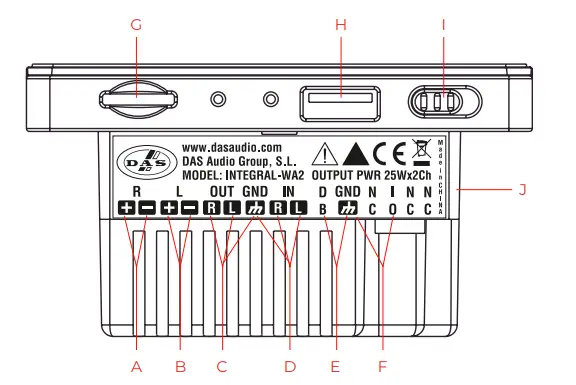 DAS-Audio-Channel-Compact-Wall-Amplifier-3