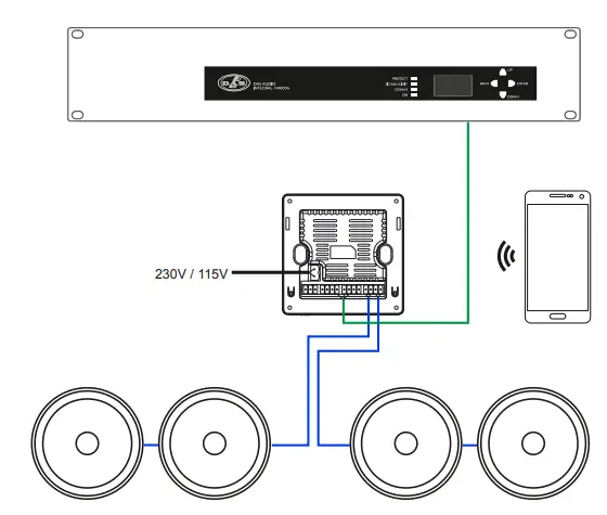DAS-Audio-Channel-Compact-Wall-Amplifier-7