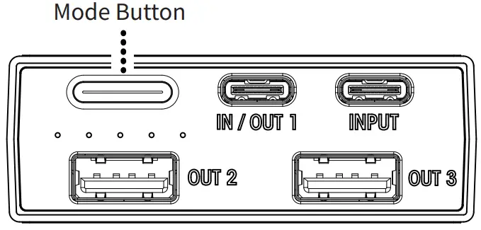 NITECORE NB20000 Ultra Lightweight Energy Brick - OPERATING
