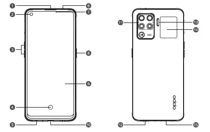 oppo-CPH2205-Smartphone-fig-1