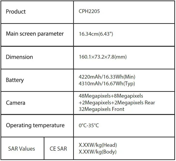 oppo-CPH2205-Smartphone-fig-3