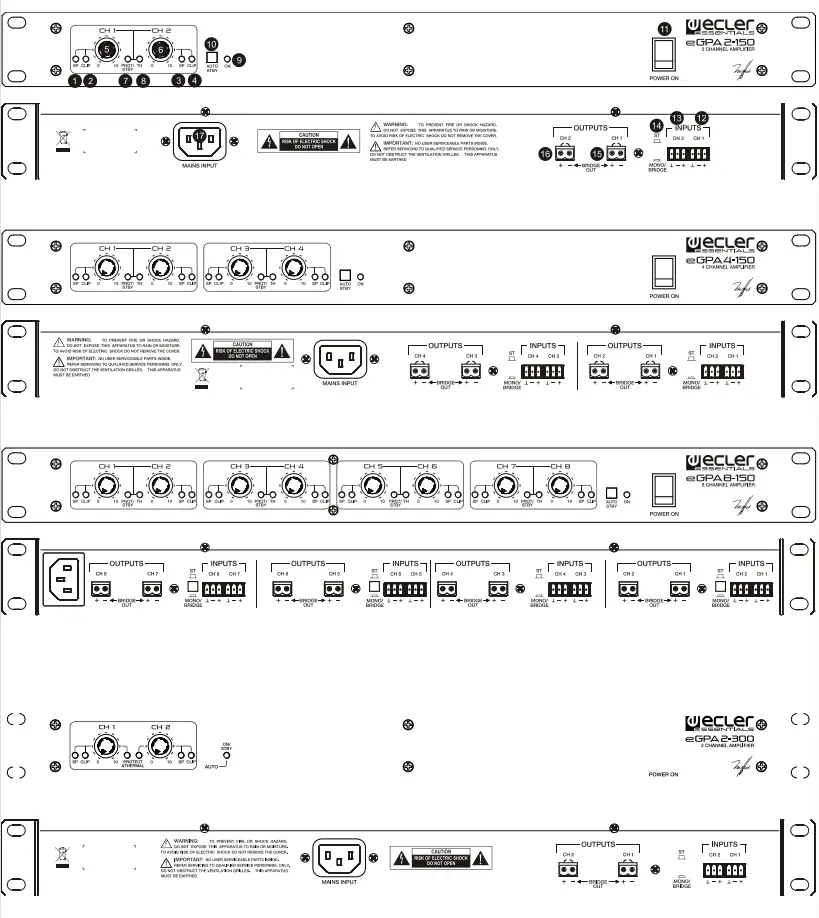 ecler eGPA Series Multichannel Low Impedance Amplifiers - Fig