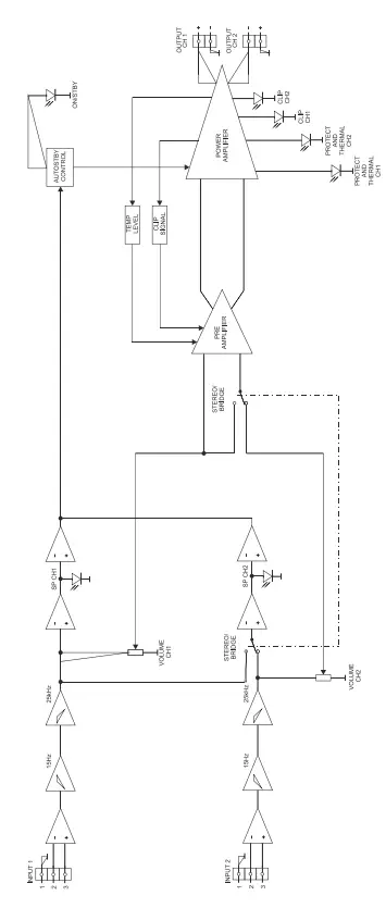 ecler eGPA Series Multichannel Low Impedance Amplifiers - Fig4
