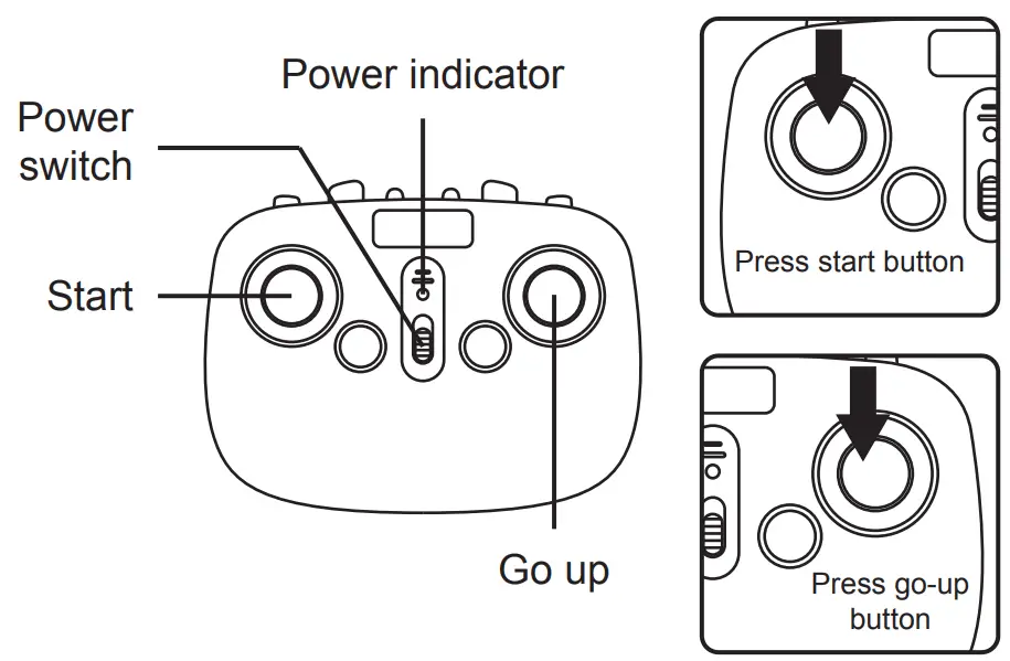 CONRAD 2564540 Induction Aircraft - fig 1