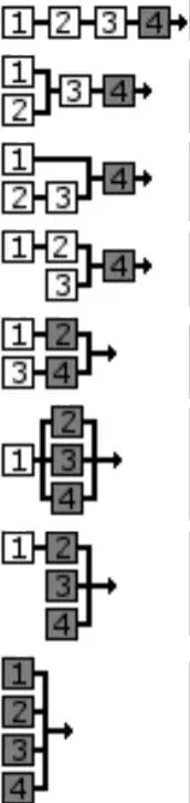 Twisted-Electrons YM2612 MEGAfm - ICON
