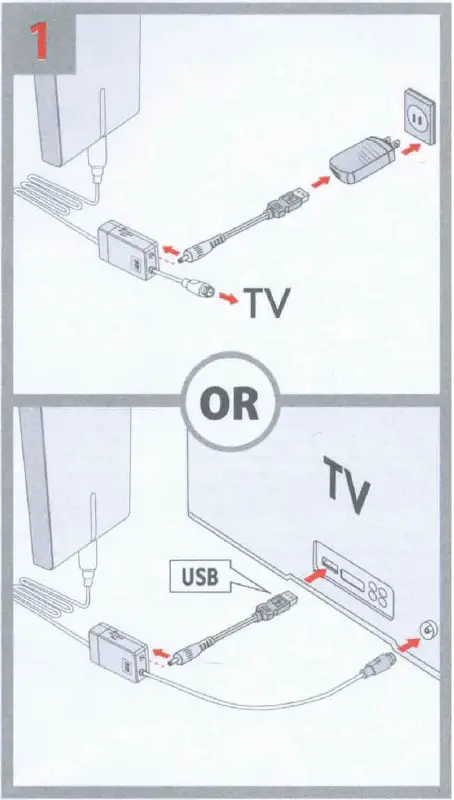 ONE FOR ALL A717411 Outdoor Antenna-2