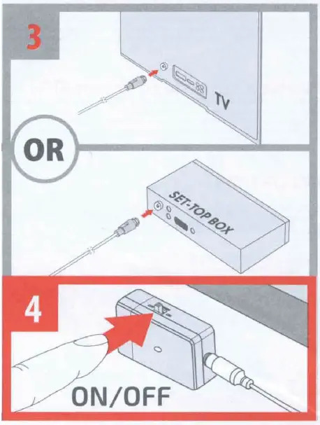 ONE FOR ALL A717411 Outdoor Antenna-4