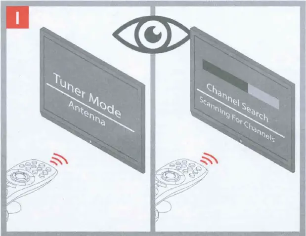 ONE FOR ALL A717411 Outdoor Antenna-6